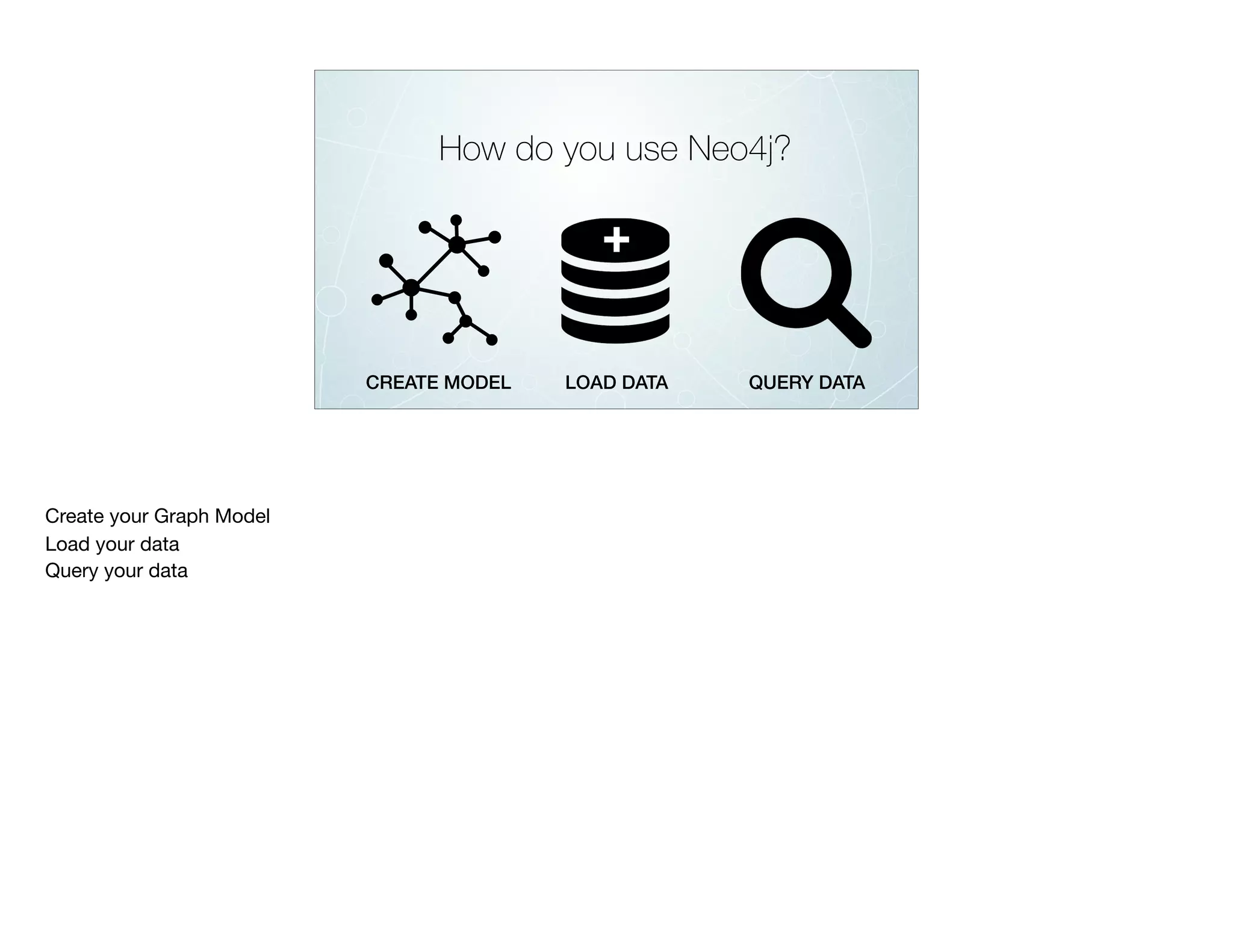 How do you use Neo4j?
CREATE MODEL
+
LOAD DATA QUERY DATA
Create your Graph Model

Load your data 

Query your data
 