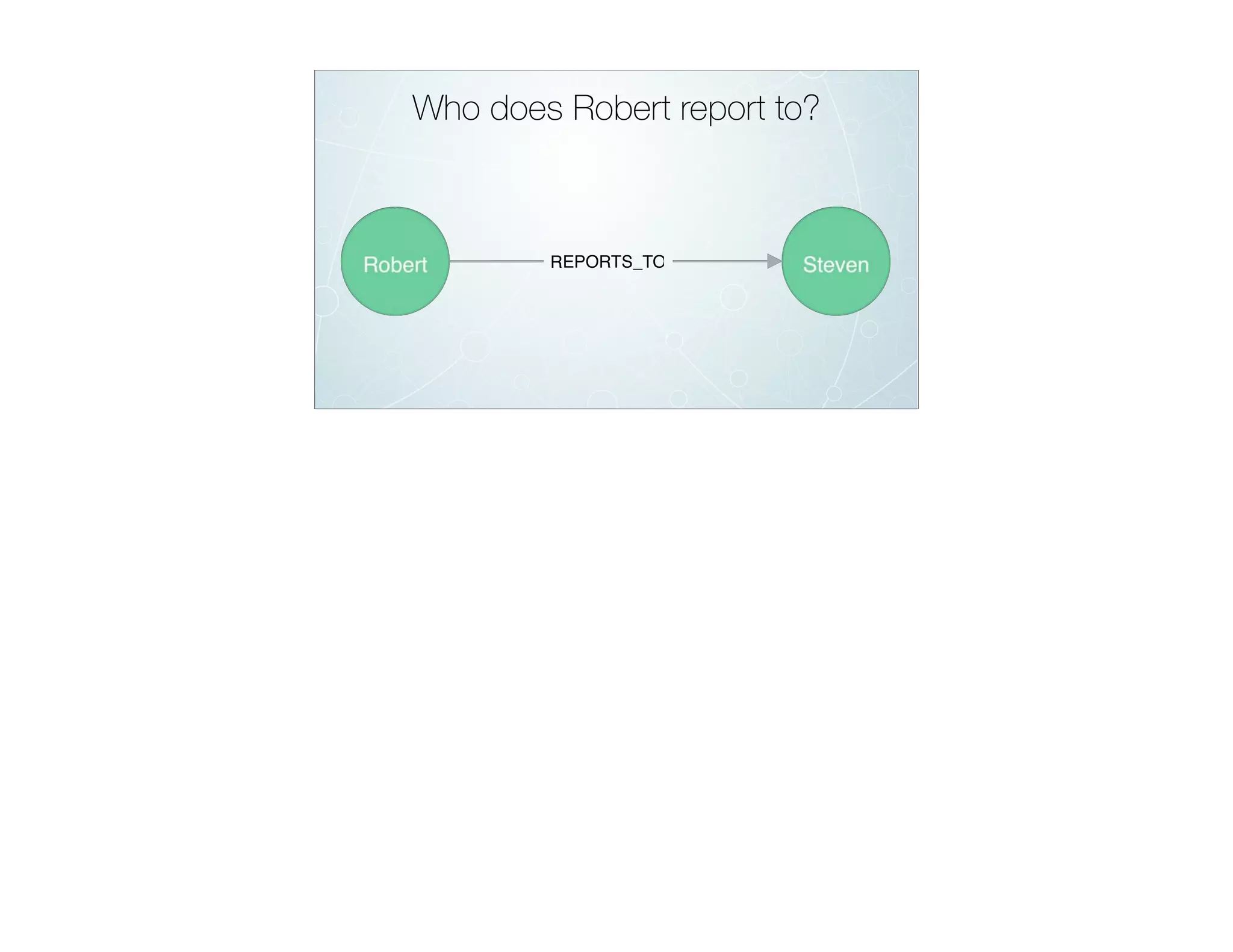 Who does Robert report to?
 