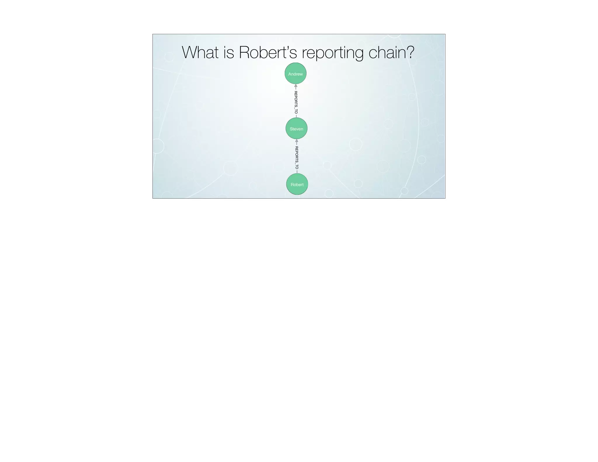 What is Robert’s reporting chain?
 