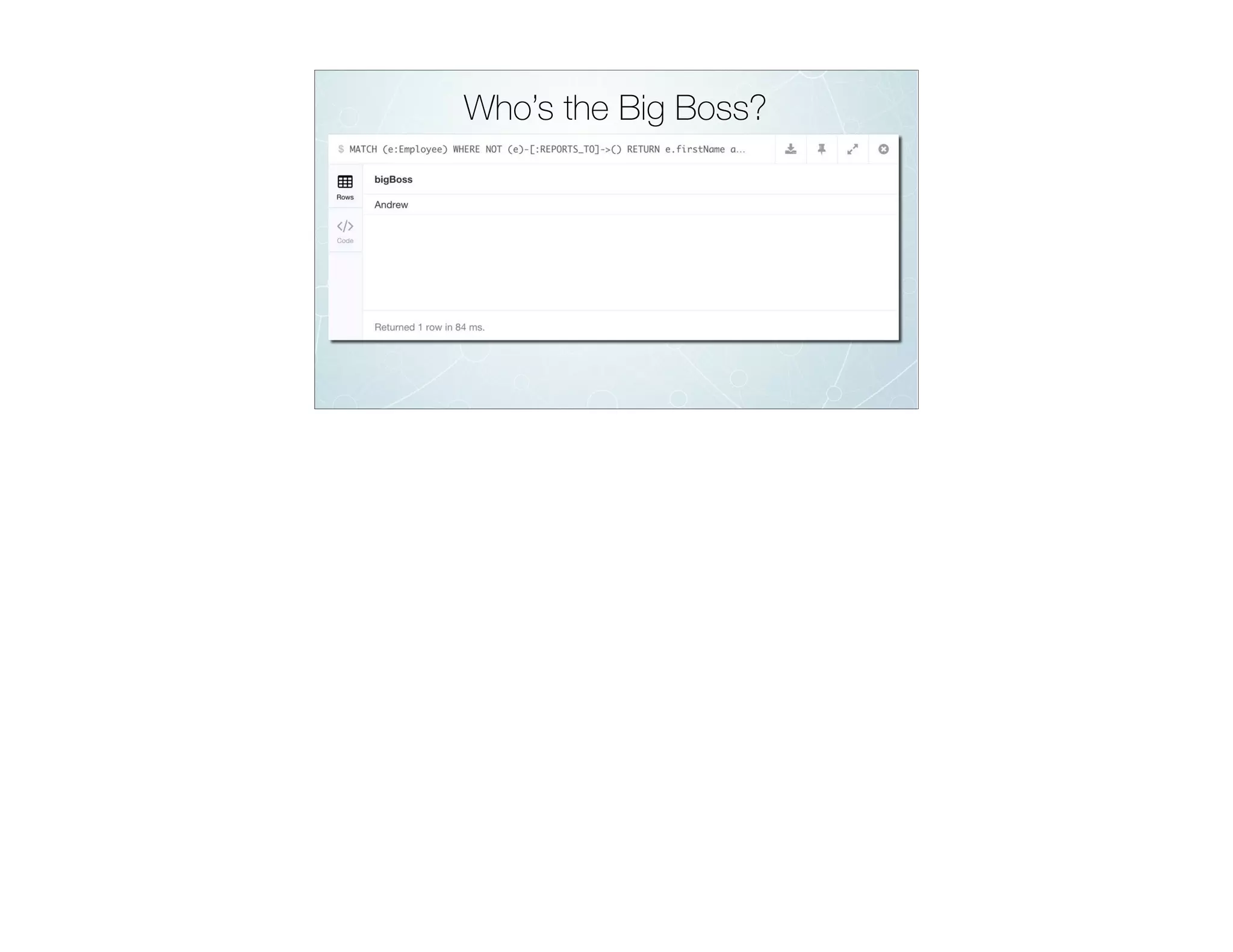 Who’s the Big Boss?
 