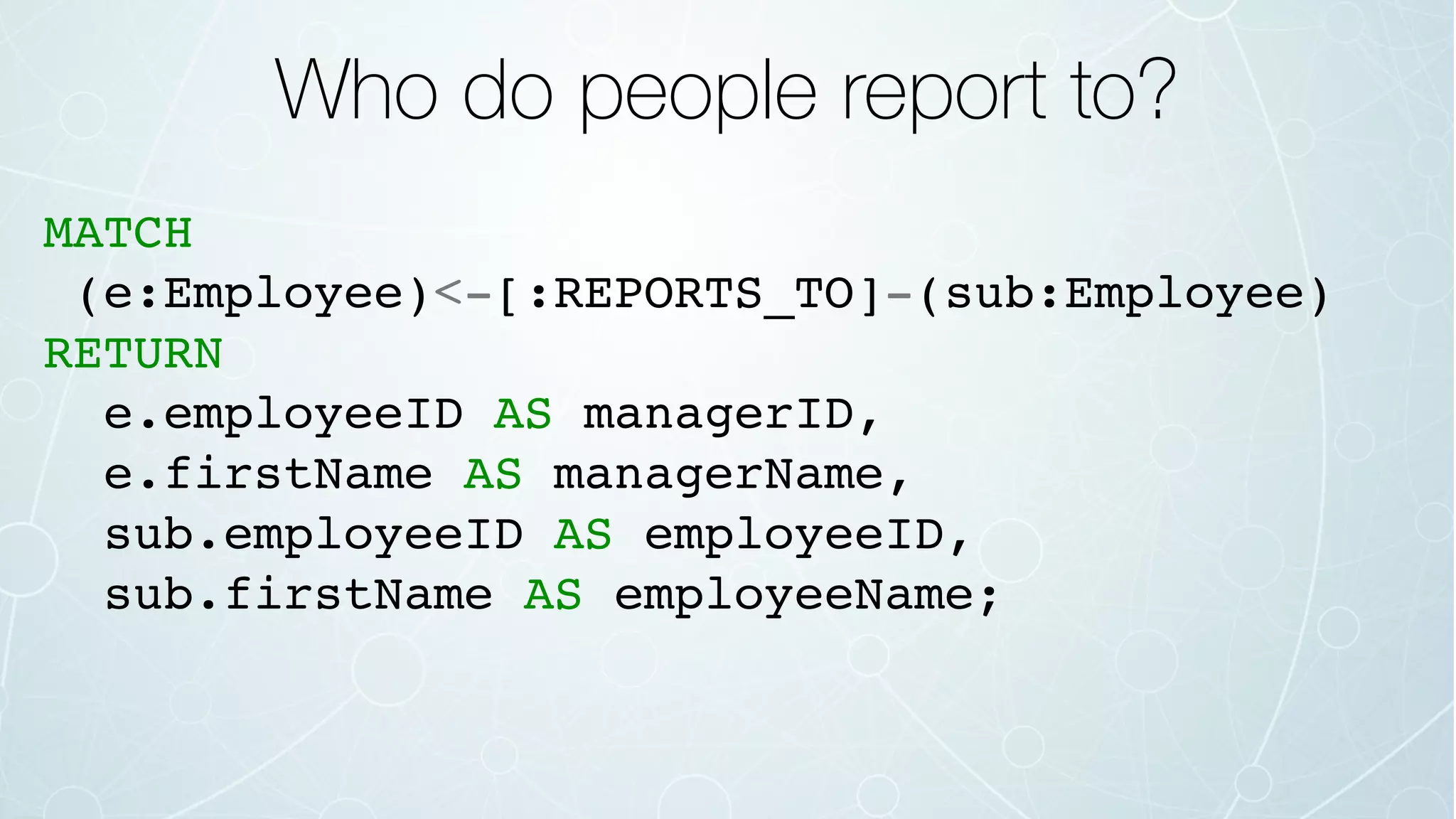 Who do people report to?
MATCH
(e:Employee)<-[:REPORTS_TO]-(sub:Employee)
RETURN
e.employeeID AS managerID,
e.firstName AS managerName,
sub.employeeID AS employeeID,
sub.firstName AS employeeName;
 