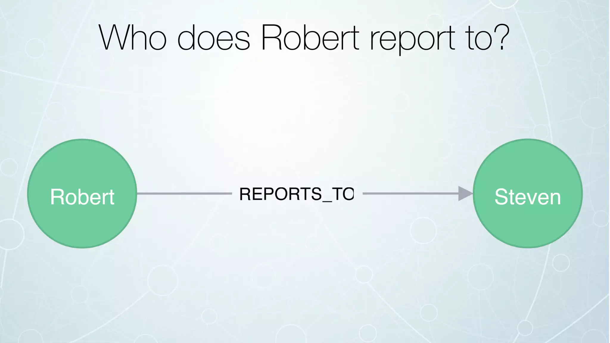 Who does Robert report to?
 