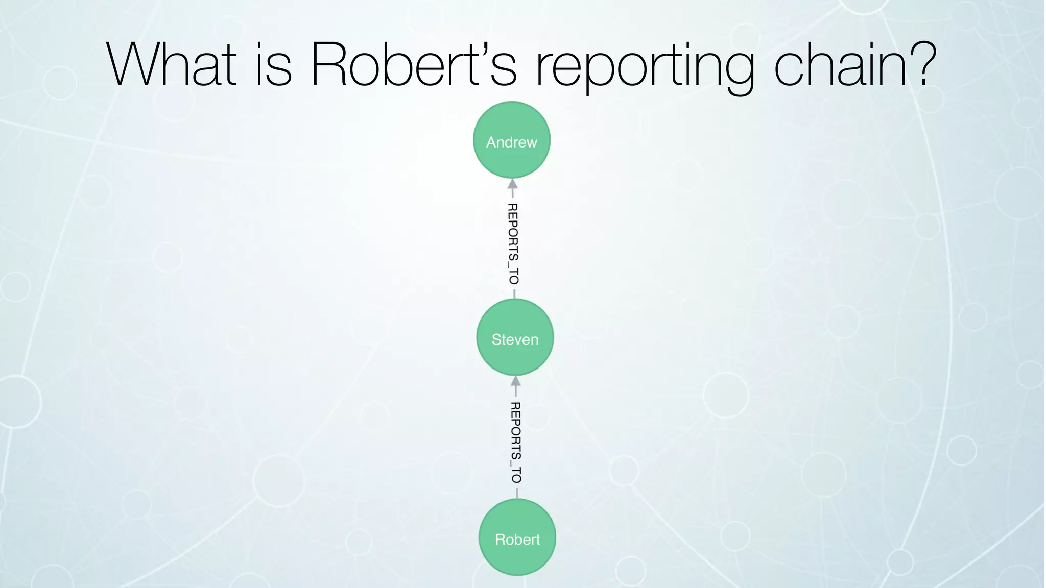 What is Robert’s reporting chain?
 