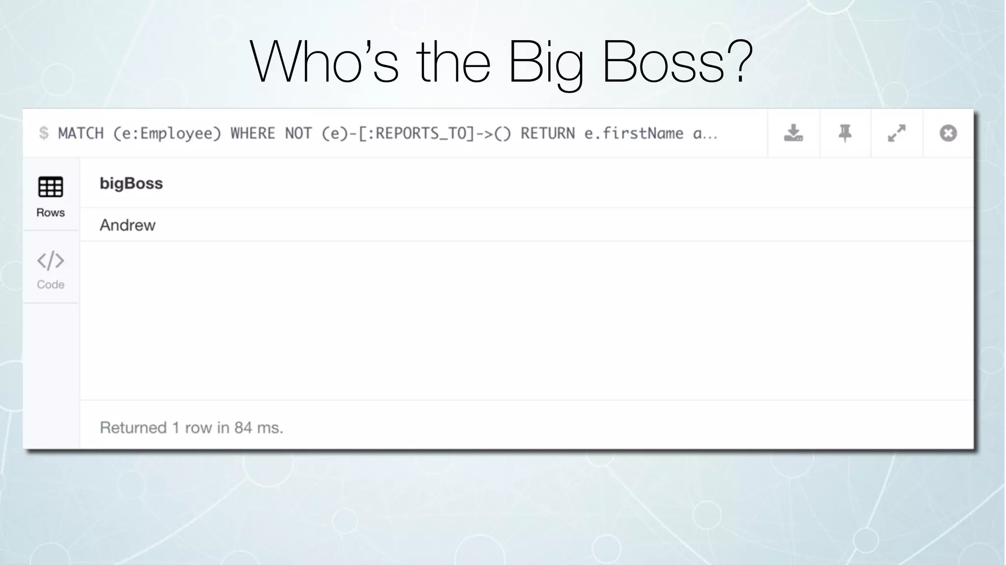 Who’s the Big Boss?
 