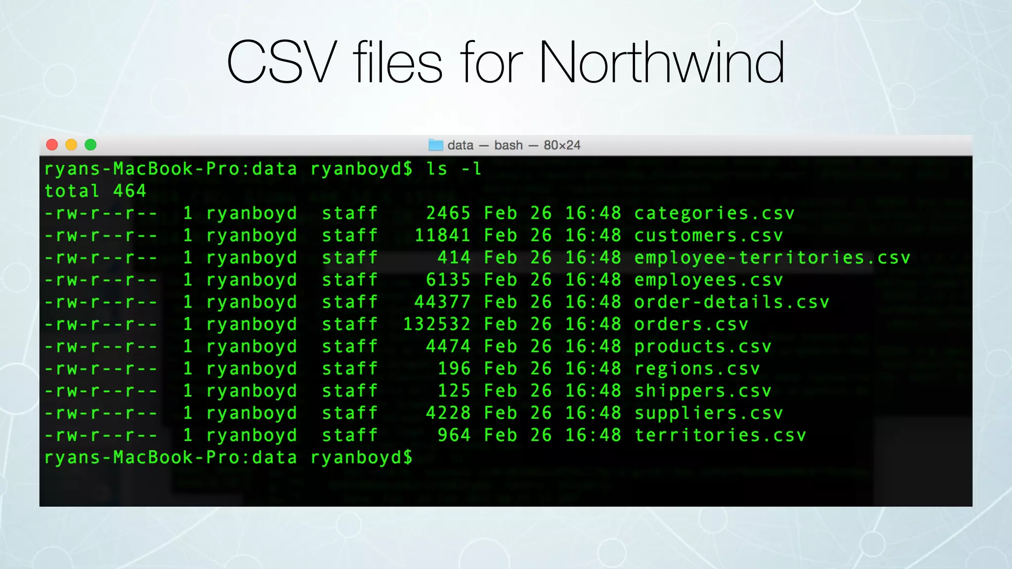 CSV ﬁles for Northwind
 