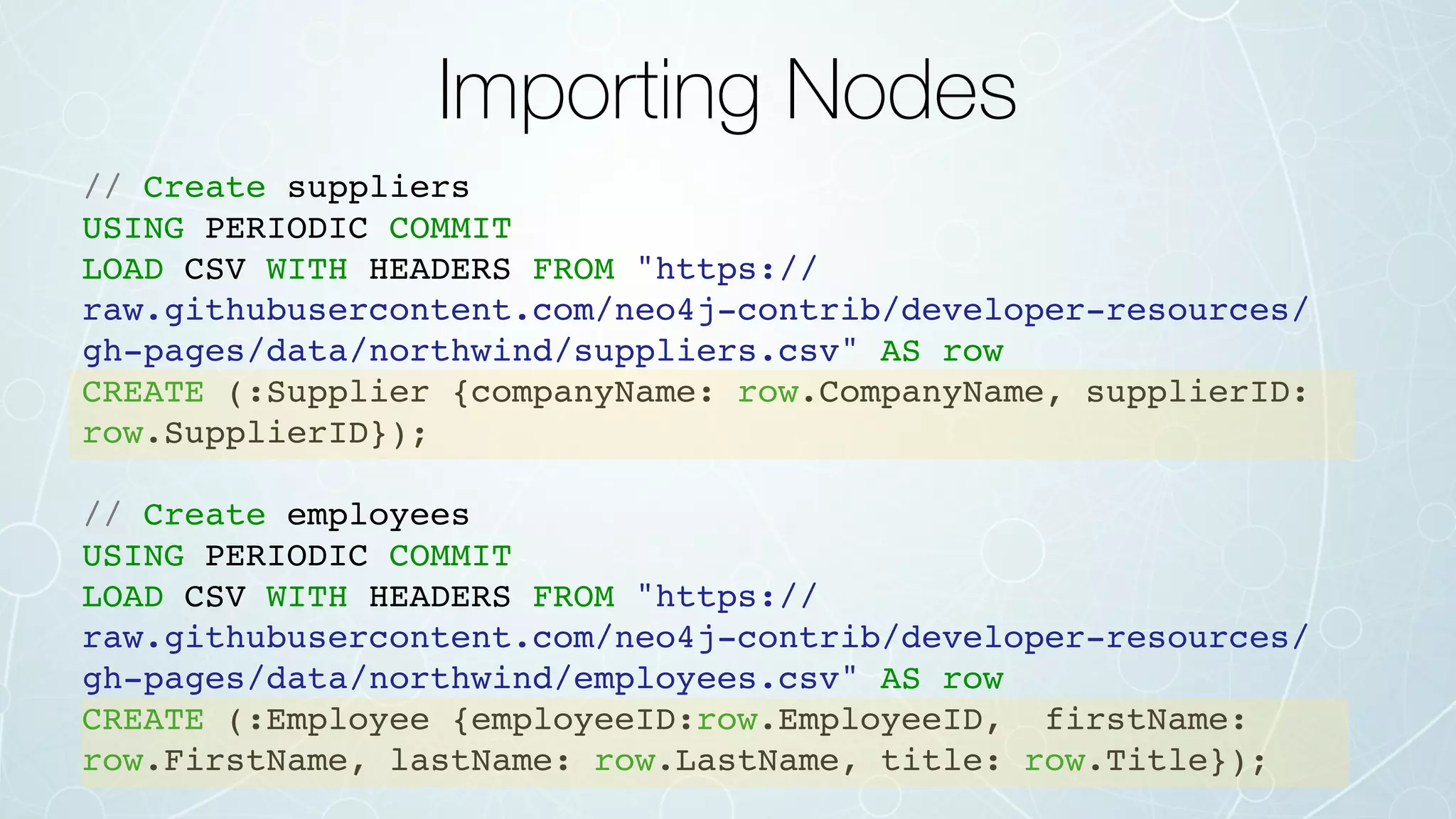 Importing Nodes
// Create suppliers
USING PERIODIC COMMIT
LOAD CSV WITH HEADERS FROM "https://
raw.githubusercontent.com/neo4j-contrib/developer-resources/
gh-pages/data/northwind/suppliers.csv" AS row
CREATE (:Supplier {companyName: row.CompanyName, supplierID:
row.SupplierID});
// Create employees
USING PERIODIC COMMIT
LOAD CSV WITH HEADERS FROM "https://
raw.githubusercontent.com/neo4j-contrib/developer-resources/
gh-pages/data/northwind/employees.csv" AS row
CREATE (:Employee {employeeID:row.EmployeeID, firstName:
row.FirstName, lastName: row.LastName, title: row.Title});
 
