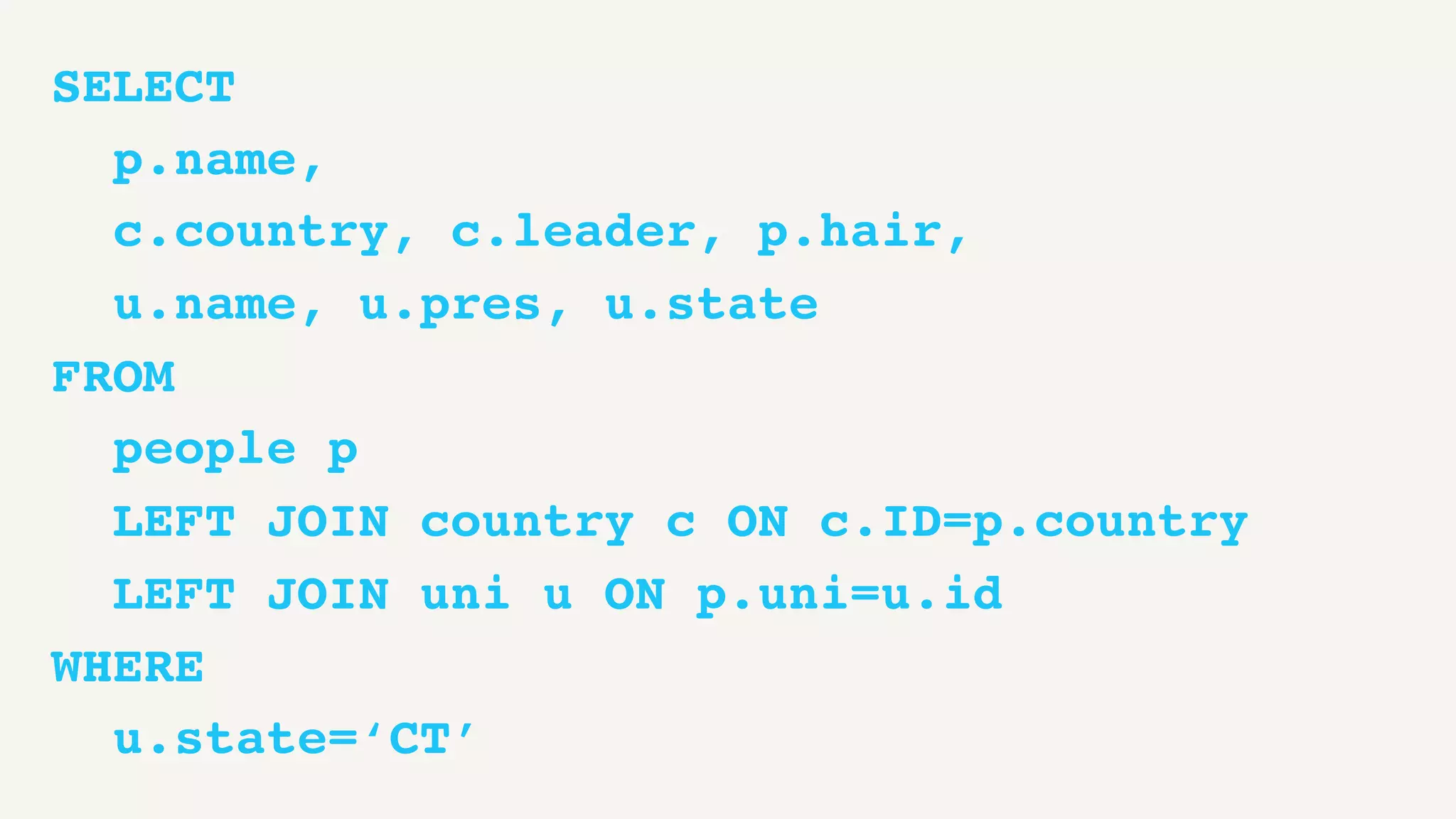 SELECT
p.name,
c.country, c.leader, p.hair,
u.name, u.pres, u.state
FROM
people p
LEFT JOIN country c ON c.ID=p.country
LEFT JOIN uni u ON p.uni=u.id
WHERE
u.state=‘CT’
 