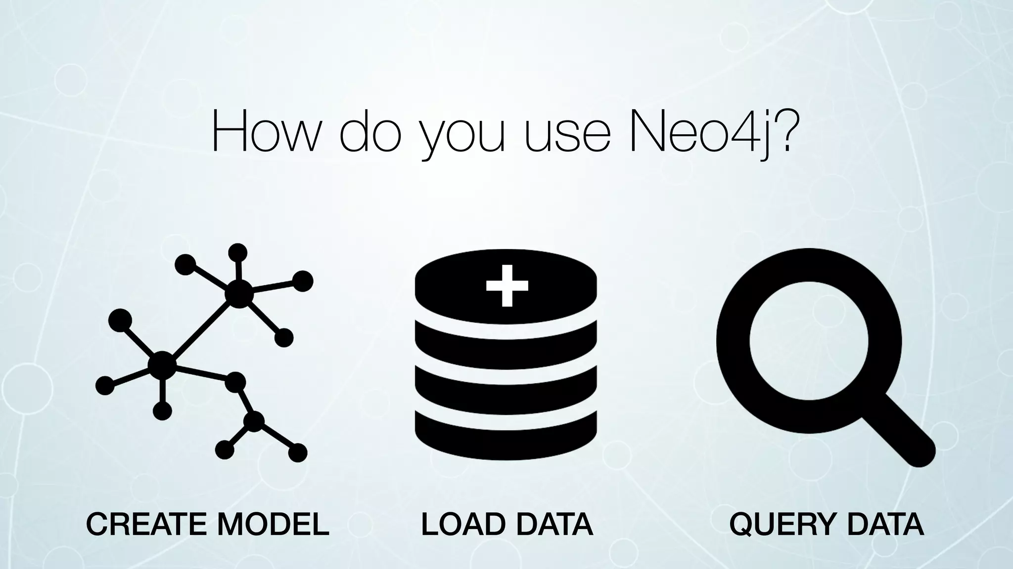 How do you use Neo4j?
CREATE MODEL
+
LOAD DATA QUERY DATA
 