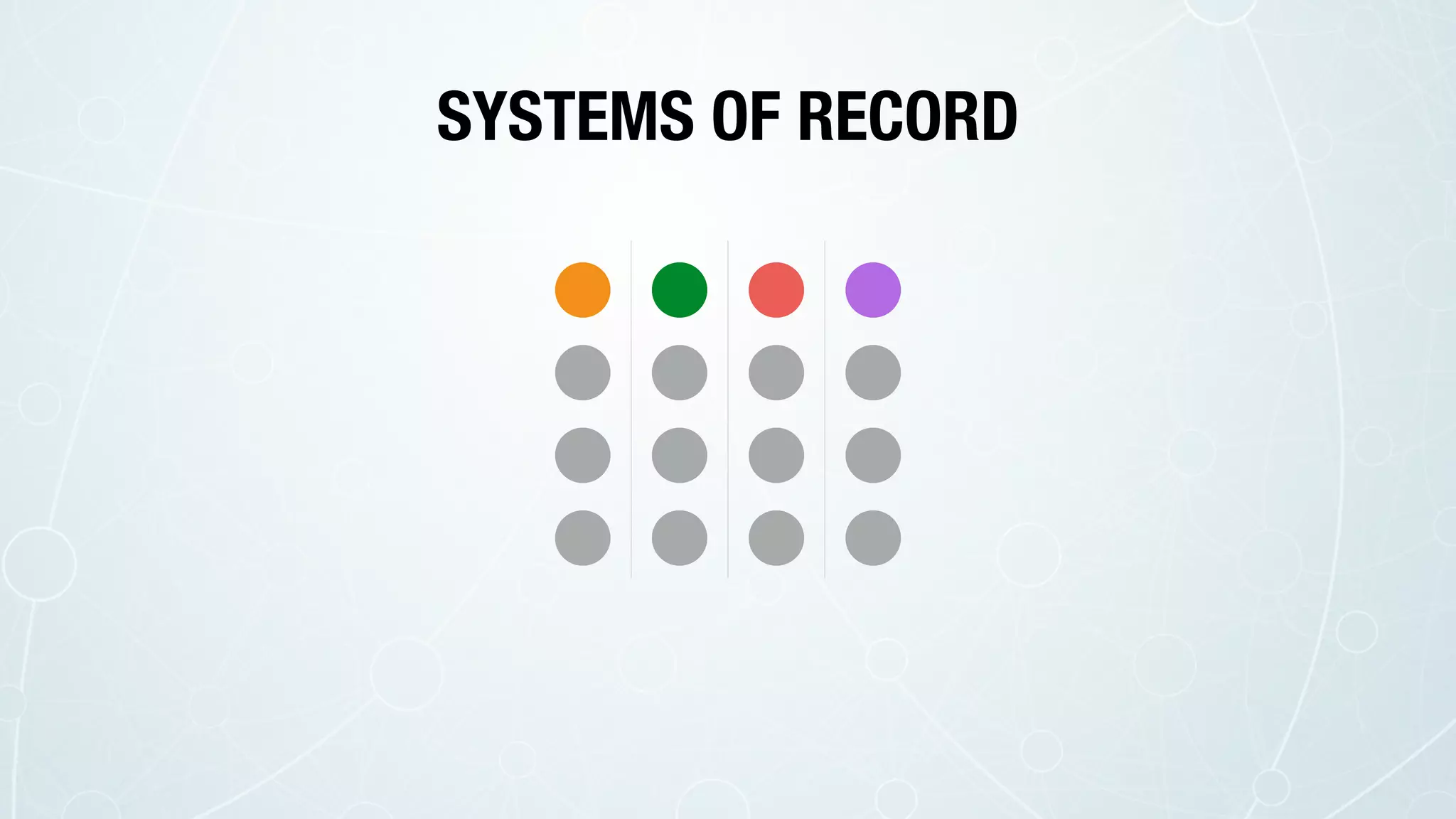 SYSTEMS OF RECORD
 