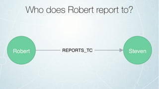 Who does Robert report to?
 