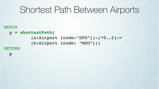 Shortest Path Between Airports
MATCH
p = shortestPath(
(a:Airport {code:”SFO”})-[*0..2]->
(b:Airport {code: “MSO”}))
RETURN
p
 