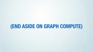 (END ASIDE ON GRAPH COMPUTE)
 