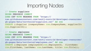 Importing Nodes
// Create suppliers
USING PERIODIC COMMIT
LOAD CSV WITH HEADERS FROM "https://
raw.githubusercontent.com/neo4j-contrib/developer-resources/
gh-pages/data/northwind/suppliers.csv" AS row
CREATE (:Supplier {companyName: row.CompanyName, supplierID:
row.SupplierID});
// Create employees
USING PERIODIC COMMIT
LOAD CSV WITH HEADERS FROM "https://
raw.githubusercontent.com/neo4j-contrib/developer-resources/
gh-pages/data/northwind/employees.csv" AS row
CREATE (:Employee {employeeID:row.EmployeeID, firstName:
row.FirstName, lastName: row.LastName, title: row.Title});
 