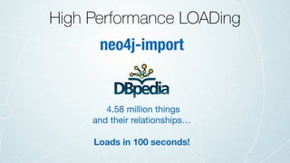 High Performance LOADing
neo4j-import
4.58 million things

and their relationships…

Loads in 100 seconds!
 