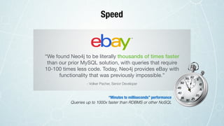 Speed
“We found Neo4j to be literally thousands of times faster
than our prior MySQL solution, with queries that require
10-100 times less code. Today, Neo4j provides eBay with
functionality that was previously impossible.”
- Volker Pacher, Senior Developer
“Minutes to milliseconds” performance
Queries up to 1000x faster than RDBMS or other NoSQL
 