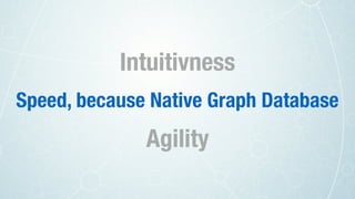 Intuitivness
Speed, because Native Graph Database
Agility
 