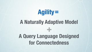 A Naturally Adaptive Model
A Query Language Designed
for Connectedness
+
=Agility
 