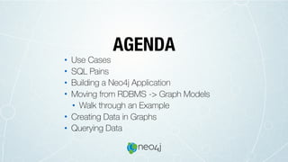 AGENDA
• Use Cases
• SQL Pains
• Building a Neo4j Application
• Moving from RDBMS -> Graph Models
• Walk through an Example
• Creating Data in Graphs
• Querying Data
 