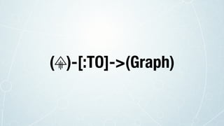 ( )-[:TO]->(Graph)
 