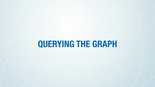 QUERYING THE GRAPH
 