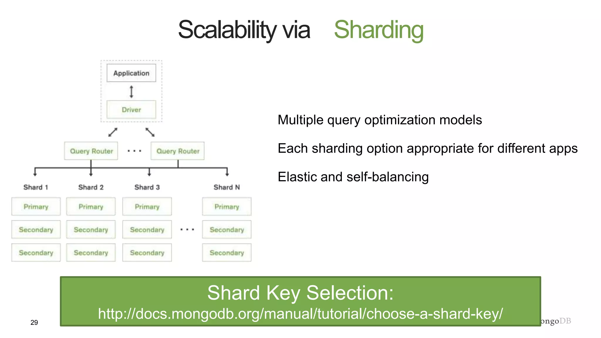 29
Scalability via Sharding
Multiple query optimization models
Each sharding option appropriate for different apps
Elastic and self-balancing
Shard Key Selection:
http://docs.mongodb.org/manual/tutorial/choose-a-shard-key/
 