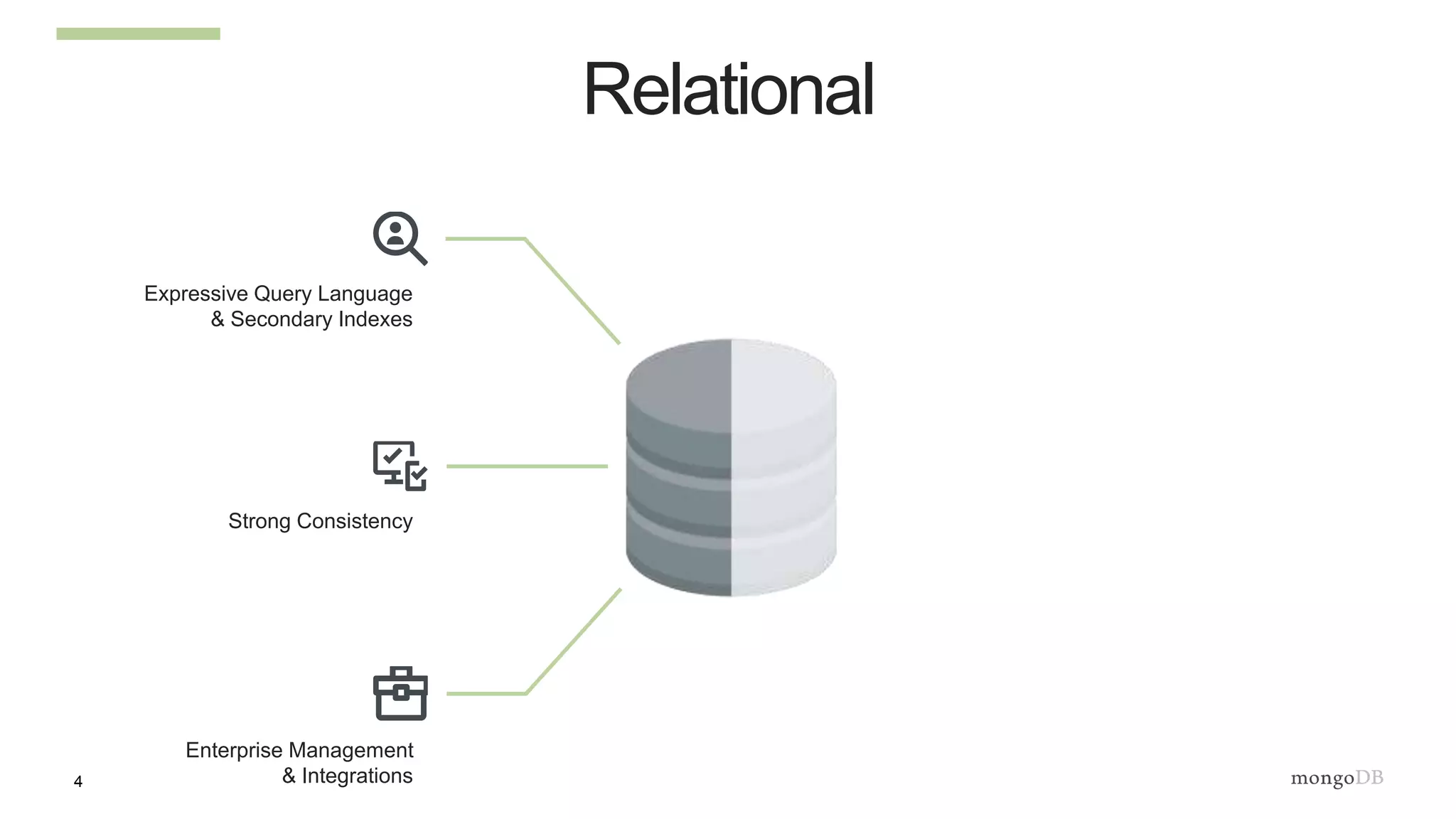4
Relational
Expressive Query Language
& Secondary Indexes
Strong Consistency
Enterprise Management
& Integrations
 