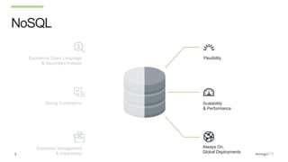 7
NoSQL
Scalability
& Performance
Always On,
Global Deployments
FlexibilityExpressive Query Language
& Secondary Indexes
Strong Consistency
Enterprise Management
& Integrations
 