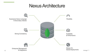 8
NexusArchitecture
Scalability
& Performance
Always On,
Global Deployments
FlexibilityExpressive Query Language
& Secondary Indexes
Strong Consistency
Enterprise Management
& Integrations
 