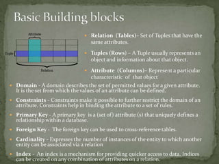 Tuples Rdbms RDBMS to NoSQL. An overview. | PPTX