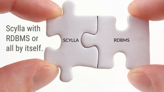 Scylla with
RDBMS or
all by itself.
 