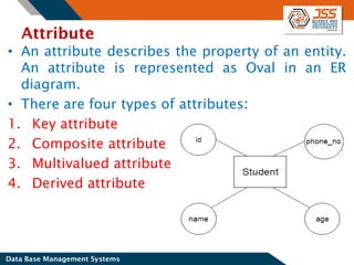 RDBMS Unit-2.pdf Entity Relationship Diagram | PDF