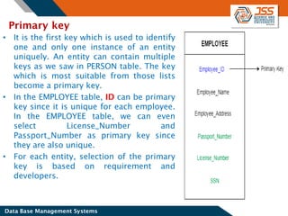 RDBMS Unit-2.pdf Entity Relationship Diagram | PDF