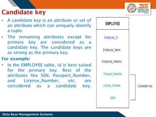 RDBMS Unit-2.pdf Entity Relationship Diagram | PDF
