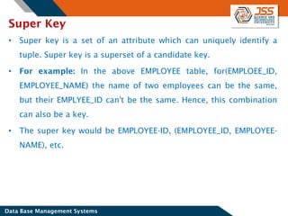 RDBMS Unit-2.pdf Entity Relationship Diagram | PDF