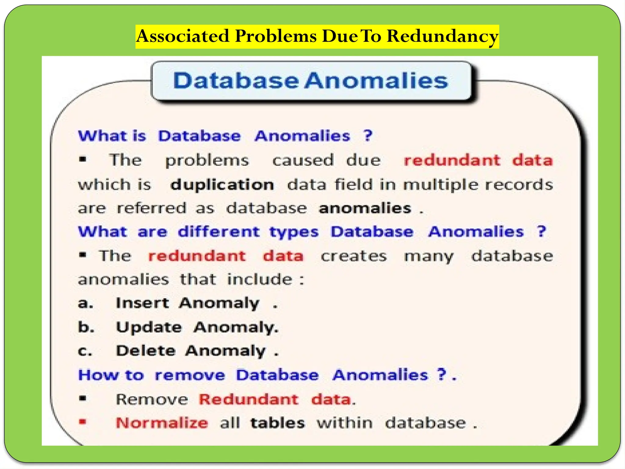 Associated Problems DueTo Redundancy
 
