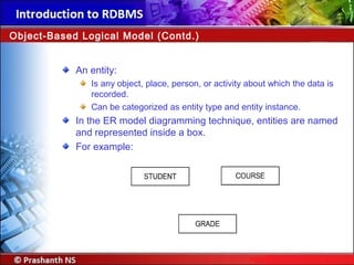 An entity:
Is any object, place, person, or activity about which the data is
recorded.
Can be categorized as entity type and entity instance.
In the ER model diagramming technique, entities are named
and represented inside a box.
For example:
Object-Based Logical Model (Contd.)
 