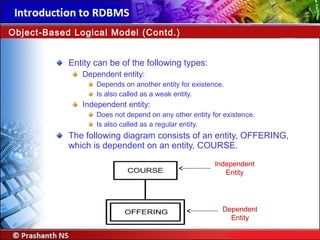 Entity can be of the following types:
Dependent entity:
Depends on another entity for existence.
Is also called as a weak entity.
Independent entity:
Does not depend on any other entity for existence.
Is also called as a regular entity.
The following diagram consists of an entity, OFFERING,
which is dependent on an entity, COURSE.
Object-Based Logical Model (Contd.)
Independent
Entity
Dependent
Entity
 