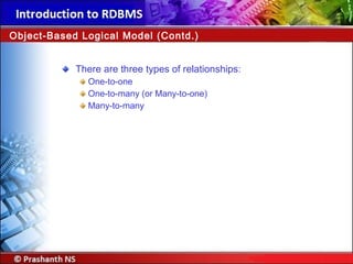 There are three types of relationships:
One-to-one
One-to-many (or Many-to-one)
Many-to-many
Object-Based Logical Model (Contd.)
 