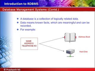 A database is a collection of logically related data.
Data means known facts, which are meaningful and can be
recorded.
For example:
Database Management Systems (Contd.)
Hard Disk
Address Book
 