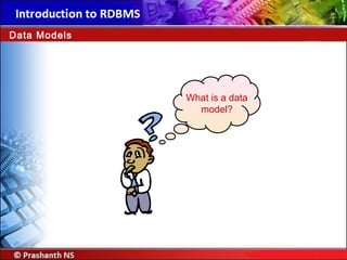 What is a data
model?
Data Models
 