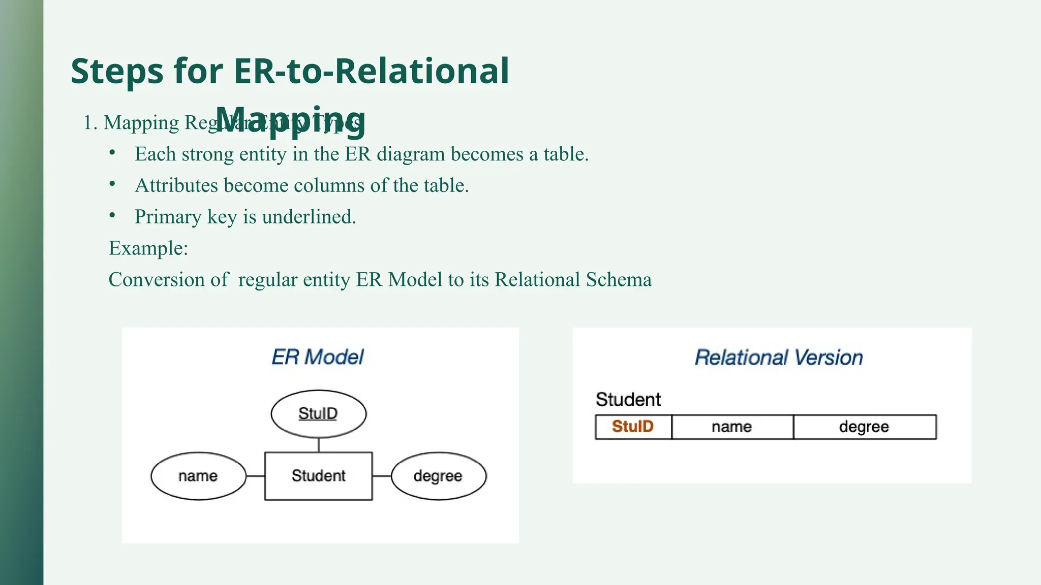 Steps for ER-to-Relational
Mapping
1. Mapping Regular Entity Types
• Each strong entity in the ER diagram becomes a table.
• Attributes become columns of the table.
• Primary key is underlined.
Example:
Conversion of regular entity ER Model to its Relational Schema
 
