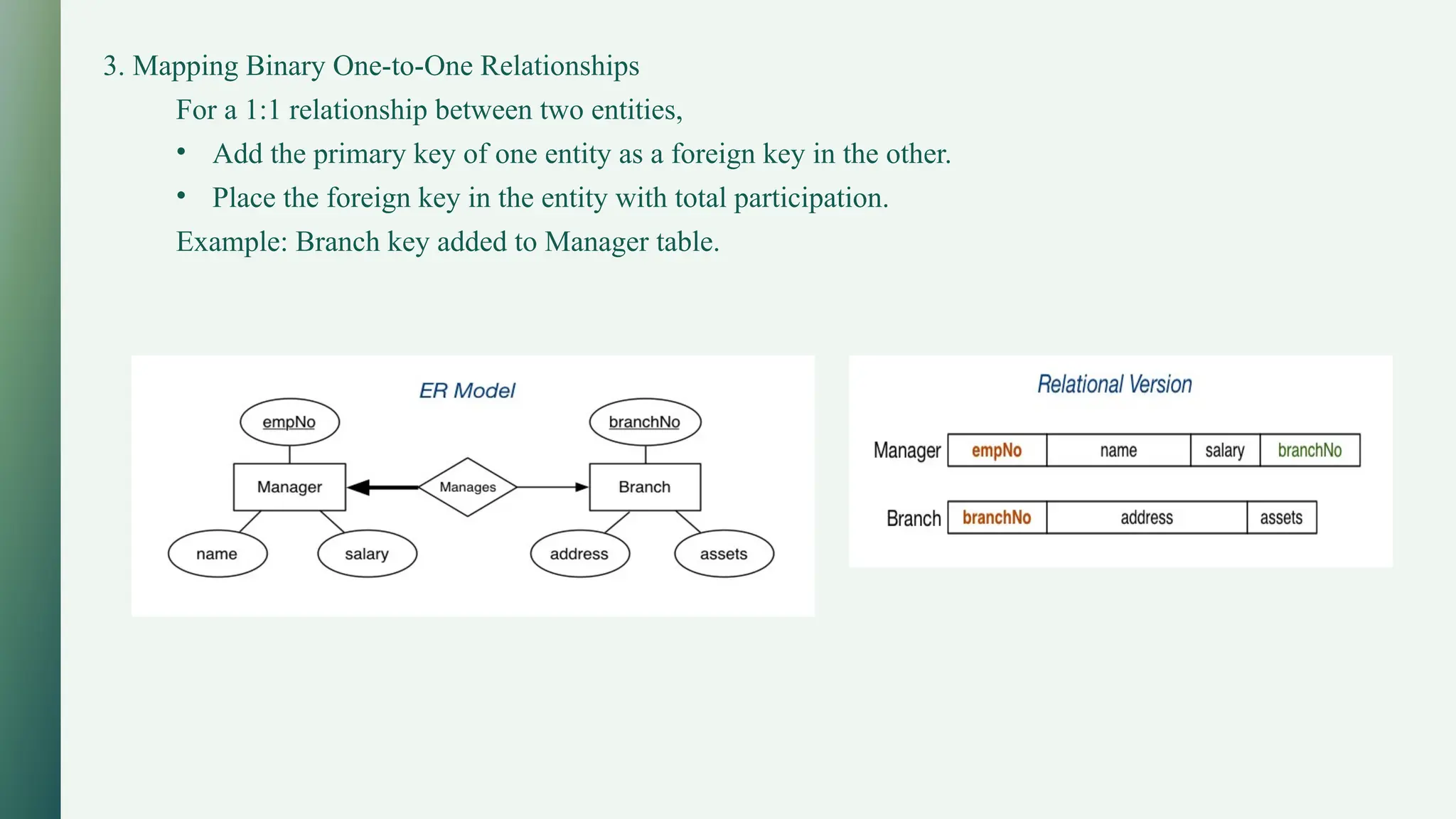 3. Mapping Binary One-to-One Relationships
For a 1:1 relationship between two entities,
• Add the primary key of one entity as a foreign key in the other.
• Place the foreign key in the entity with total participation.
Example: Branch key added to Manager table.
 