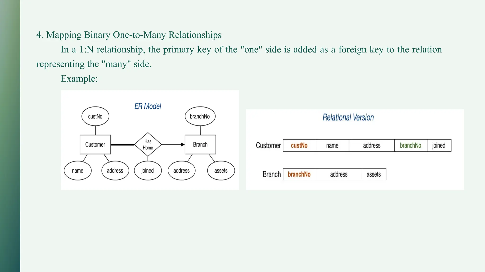 4. Mapping Binary One-to-Many Relationships
In a 1:N relationship, the primary key of the "one" side is added as a foreign key to the relation
representing the "many" side.
Example:
 