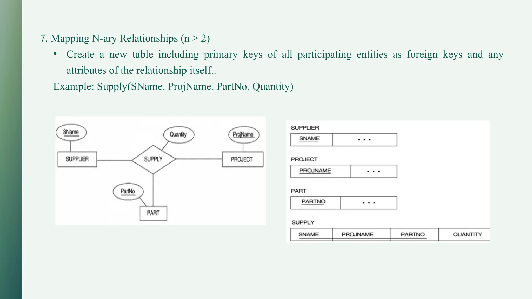7. Mapping N-ary Relationships (n > 2)
• Create a new table including primary keys of all participating entities as foreign keys and any
attributes of the relationship itself..
Example: Supply(SName, ProjName, PartNo, Quantity)
 