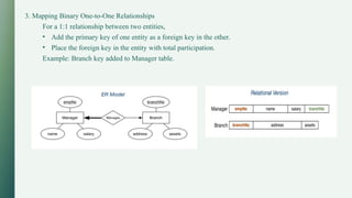 Relational Database Management System Unit 2 | PPTX