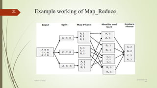 Example working of Map_Reduce
8/19/2018 6:39
AM
Rdbms vs. NoSql
21
 