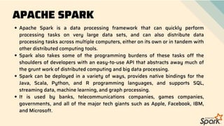 RDBMS vs Hadoop vs Spark