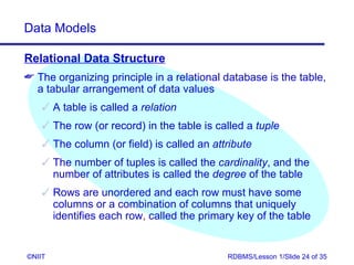 Tuples Rdbms Rdbms xp 01 | PPS
