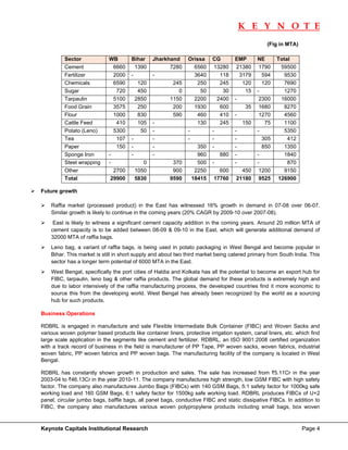 K E Y N O T E
                                                                                                                           
                                                                                                (Fig in MTA)

          Sector             WB       Bihar    Jharkhand      Orissa     CG       EMP       NE      Total
          Cement               6660     1390         7280        6560     13280    21380     1790    59500
          Fertilizer           2000   -        -                 3640       118     3179      594     9530
          Chemicals            6590      120          245         250       245      120      120     7690
          Sugar                 720      450            0          50        30       15    -         1270
          Tarpaulin            5100     2850         1150        2200      2400   -          2300    16000
          Food Grain           3575      250          200        1930       600       35     1680     8270
          Flour                1000      830          590         460       410   -          1270     4560
          Cattle Feed           410      105   -                  130       245      150       75     1100
          Potato (Leno)        5300       50   -              -          -        -         -         5350
          Tea                   107   -        -              -          -        -           305       412
          Paper                 150   -        -                  350    -        -           850      1350
          Sponge Iron        -        -        -                  960       880   -         -          1840
          Steel wrapping     -             0          370         500    -        -         -           870
          Other                2700     1050          900        2250       600      450     1200     9150
          Total               29900     5830         9590       18415     17760    21180     9525   126900

Future growth

    Raffia market (processed product) in the East has witnessed 16% growth in demand in 07-08 over 06-07.
    Similar growth is likely to continue in the coming years (20% CAGR by 2009-10 over 2007-08).
     East is likely to witness a significant cement capacity addition in the coming years. Around 20 million MTA of
    cement capacity is to be added between 08-09 & 09-10 in the East, which will generate additional demand of
    32000 MTA of raffia bags.
    Leno bag, a variant of raffia bags, is being used in potato packaging in West Bengal and become popular in
    Bihar. This market is still in short supply and about two third market being catered primary from South India. This
    sector has a longer term potential of 6000 MTA in the East.
    West Bengal, specifically the port cities of Haldia and Kolkata has all the potential to become an export hub for
    FIBC, tarpaulin, leno bag & other raffia products. The global demand for these products is extremely high and
    due to labor intensively of the raffia manufacturing process, the developed countries find it more economic to
    source this from the developing world. West Bengal has already been recognized by the world as a sourcing
    hub for such products.

Business Operations 

RDBRL is engaged in manufacture and sale Flexible Intermediate Bulk Container (FIBC) and Woven Sacks and
various woven polymer based products like container liners, protective irrigation system, canal liners, etc. which find
large scale application in the segments like cement and fertilizer. RDBRL, an ISO 9001:2008 certified organization
with a track record of business in the field is manufacturer of PP Tape, PP woven sacks, woven fabrics, industrial
woven fabric, PP woven fabrics and PP woven bags. The manufacturing facility of the company is located in West
Bengal.

RDBRL has constantly shown growth in production and sales. The sale has increased from `5.11Cr in the year
2003-04 to `46.13Cr in the year 2010-11. The company manufactures high strength, low GSM FIBC with high safety
factor. The company also manufactures Jumbo Bags (FIBCs) with 140 GSM Bags, 5:1 safety factor for 1000kg safe
working load and 160 GSM Bags, 6:1 safety factor for 1500kg safe working load. RDBRL produces FIBCs of U+2
panel, circular jumbo bags, baffle bags, all panel bags, conductive FIBC and static dissipative FIBCs. In addition to
FIBC, the company also manufactures various woven polypropylene products including small bags, box woven



Keynote Capitals Institutional Research                                                                        Page 4
 
 