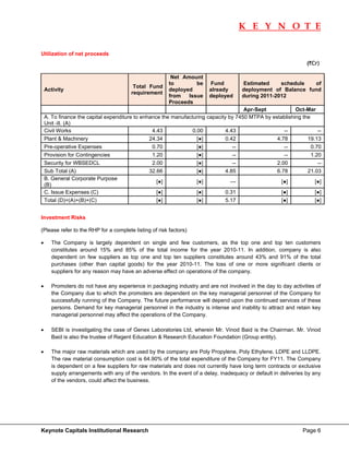 K E Y N O T E
                                                                                                                          

Utilization of net proceeds
                                                                                                                (`Cr)

                                                         Net Amount
                                                        to        be    Fund         Estimated     schedule  of
                                        Total Fund
    Activity                                            deployed       already       deployment of Balance fund
                                       requirement
                                                        from   Issue   deployed      during 2011-2012
                                                        Proceeds
                                                                                      Apr-Sept            Oct-Mar
    A. To finance the capital expenditure to enhance the manufacturing capacity by 7450 MTPA by establishing the
    Unit -II. (A)
    Civil Works                                  4.43            0.00          4.43                  --             --
    Plant & Machinery                           24.34              [●]         0.42               4.78         19.13
    Pre-operative Expenses                       0.70              [●]            --                 --          0.70
    Provision for Contingencies                  1.20              [●]            --                 --          1.20
    Security for WBSEDCL                         2.00              [●]            --              2.00              --
    Sub Total (A)                               32.66              [●]         4.85               6.78         21.03
    B. General Corporate Purpose
                                                   [●]             [●]           ---                [●]            [●]
    (B)
    C. Issue Expenses (C)                          [●]             [●]         0.31                 [●]            [●]
    Total (D)=(A)+(B)+(C)                          [●]             [●]         5.17                 [●]            [●]


Investment Risks

(Please refer to the RHP for a complete listing of risk factors)

•     The Company is largely dependent on single and few customers, as the top one and top ten customers
      constitutes around 15% and 85% of the total income for the year 2010-11. In addition, company is also
      dependent on few suppliers as top one and top ten suppliers constitutes around 43% and 91% of the total
      purchases (other than capital goods) for the year 2010-11. The loss of one or more significant clients or
      suppliers for any reason may have an adverse effect on operations of the company.

•     Promoters do not have any experience in packaging industry and are not involved in the day to day activities of
      the Company due to which the promoters are dependent on the key managerial personnel of the Company for
      successfully running of the Company. The future performance will depend upon the continued services of these
      persons. Demand for key managerial personnel in the industry is intense and inability to attract and retain key
      managerial personnel may affect the operations of the Company.

•     SEBI is investigating the case of Genex Laboratories Ltd, wherein Mr. Vinod Baid is the Chairman. Mr. Vinod
      Baid is also the trustee of Regent Education & Research Education Foundation (Group entity).

•     The major raw materials which are used by the company are Poly Propylene, Poly Ethylene, LDPE and LLDPE.
      The raw material consumption cost is 64.90% of the total expenditure of the Company for FY11. The Company
      is dependent on a few suppliers for raw materials and does not currently have long term contracts or exclusive
      supply arrangements with any of the vendors. In the event of a delay, inadequacy or default in deliveries by any
      of the vendors, could affect the business.




Keynote Capitals Institutional Research                                                                       Page 6
 
 
